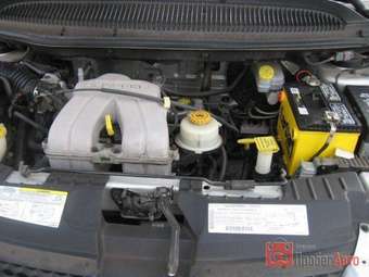 2003 Dodge Durango Pictures