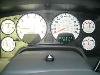 2006 Dodge Ram For Sale