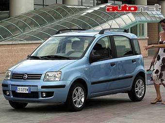 2008 Fiat Panda