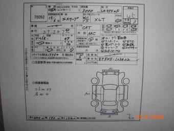 2003 Ford Escape Pictures