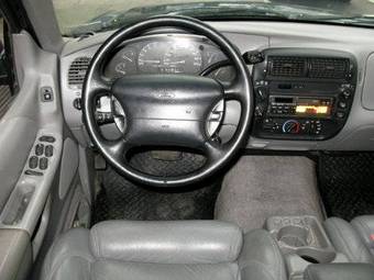 1995 Ford Explorer Pictures