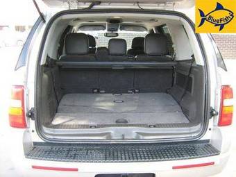 2004 Ford Explorer Wallpapers