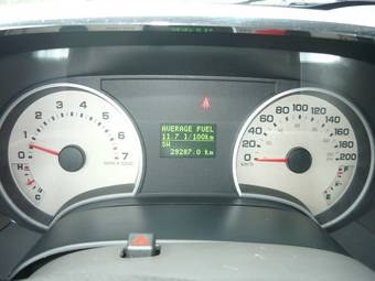 2008 Ford Explorer Wallpapers