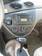 Preview Ford Focus