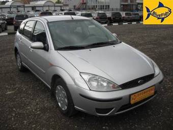 2004 Ford Focus Wallpapers