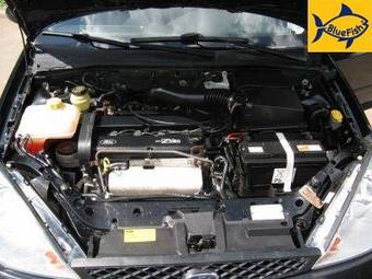 2004 Ford Focus Wallpapers