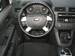 Preview Ford Focus