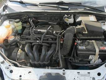 2004 Ford Focus Wallpapers