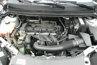2005 Ford Focus Wallpapers