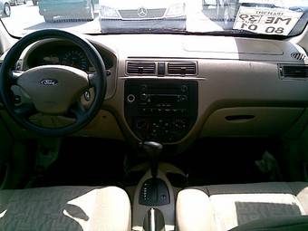 2005 Ford Focus Wallpapers