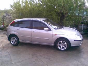 2005 Ford Focus Wallpapers