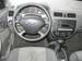 Preview Ford Focus