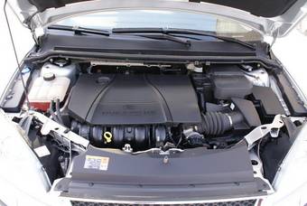 2006 Ford Focus Wallpapers
