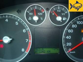 2006 Ford Focus Pictures