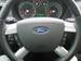 Preview Ford Focus