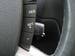 Preview Ford Focus