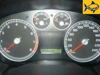 2006 Ford Focus For Sale