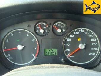 2006 Ford Focus Pictures