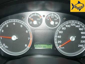 2006 Ford Focus Wallpapers