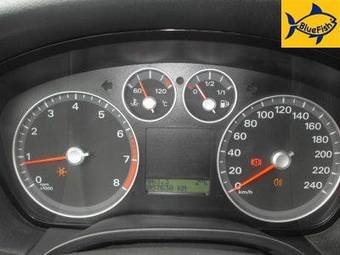 2006 Ford Focus Pics