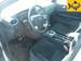 Preview Ford Focus