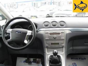 2006 Ford Focus Wallpapers