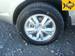Preview Ford Focus