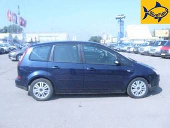 2006 Ford Focus Wallpapers