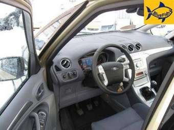 2007 Ford Focus Pictures