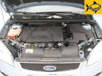 2007 Ford Focus Wallpapers