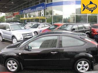 2007 Ford Focus Wallpapers