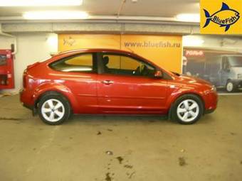 2007 Ford Focus Wallpapers