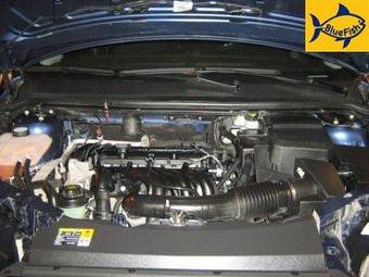 2007 Ford Focus Wallpapers