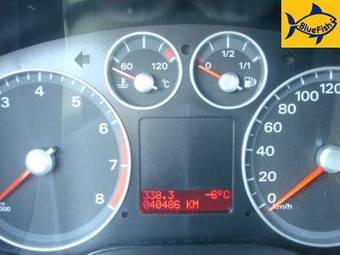 2007 Ford Focus For Sale