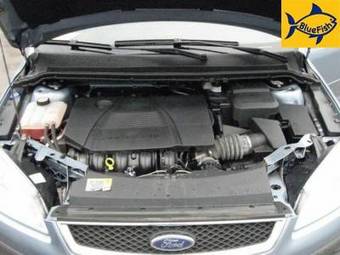 2007 Ford Focus Wallpapers