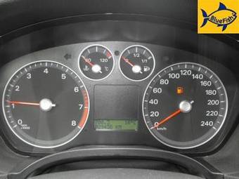 2007 Ford Focus Wallpapers