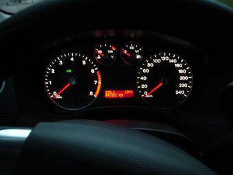 2007 Ford Focus Wallpapers