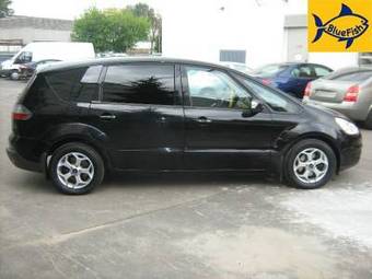 2007 Ford Focus Wallpapers