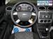 Preview Ford Focus