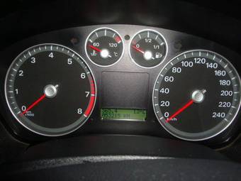2007 Ford Focus Wallpapers