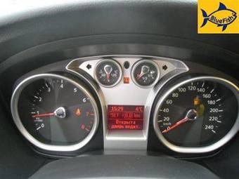 2008 Ford Focus Wallpapers