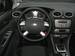 Preview Ford Focus