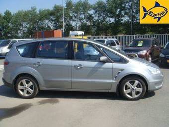 2008 Ford Focus For Sale