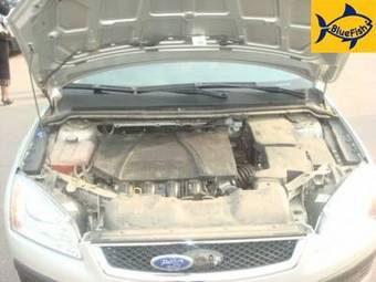 2008 Ford Focus Wallpapers