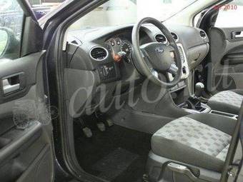 2008 Ford Focus Wallpapers