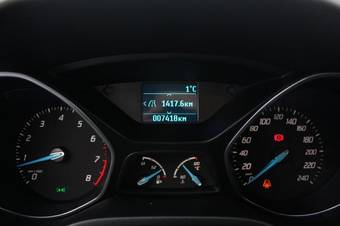 2011 Ford Focus Wallpapers