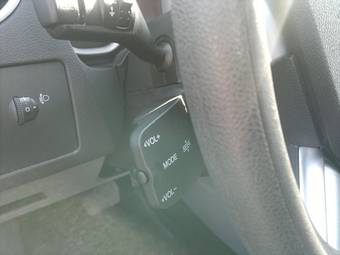 2011 Ford Focus Wallpapers