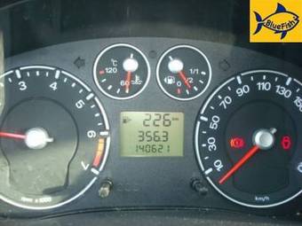 2006 Ford Fusion Pictures