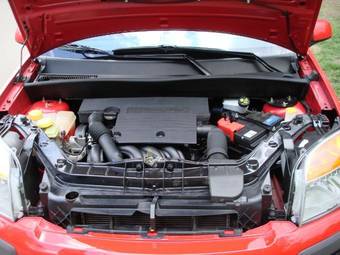 2006 Ford Fusion Pictures