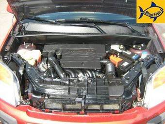 2007 Ford Fusion Wallpapers